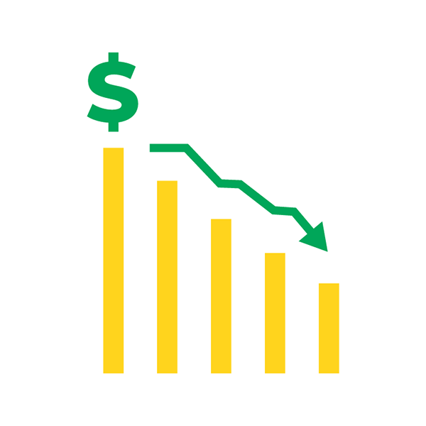 Decreasing bar diagram